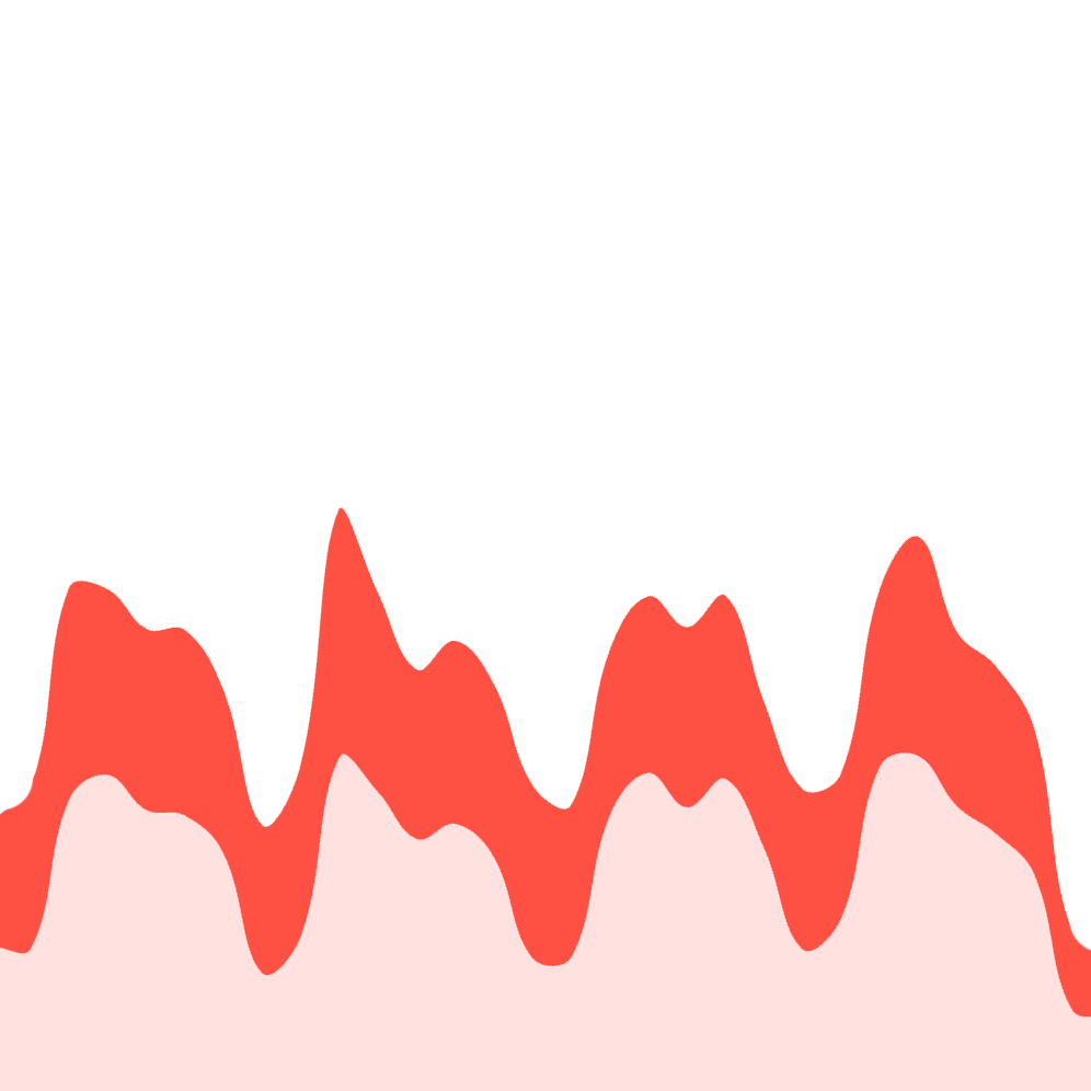 server-side statistics